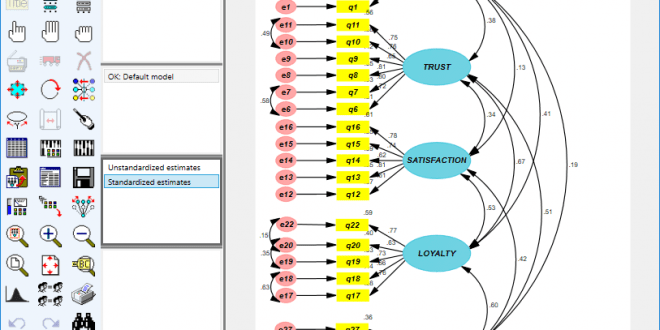 آموزش AMOS برای پایان‌نامه | مدل‌یابی معادلات ساختاری (SEM) به زبان ساده