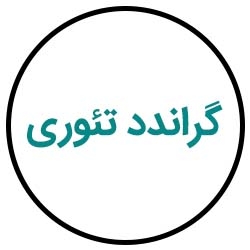 نظریه زمینه‌ای (Grounded Theory) چیست؟ آموزش تحلیل کیفی مصاحبه در پایان‌نامه